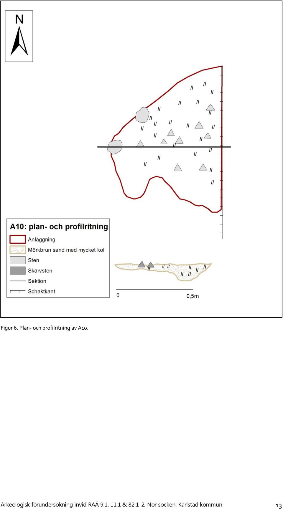 Arkeologisk förundersökning