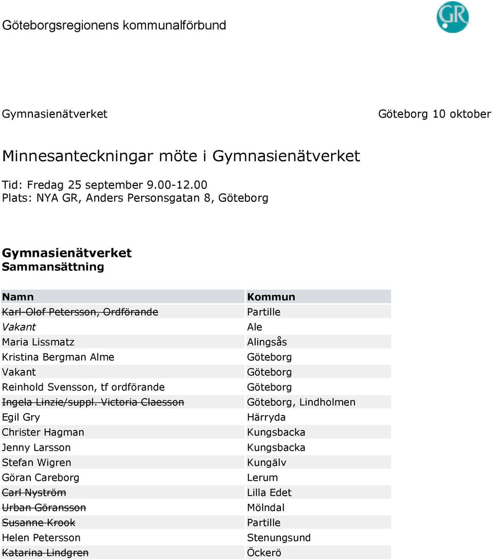 Vakant Reinhold Svensson, tf ordförande Ingela Linzie/suppl.