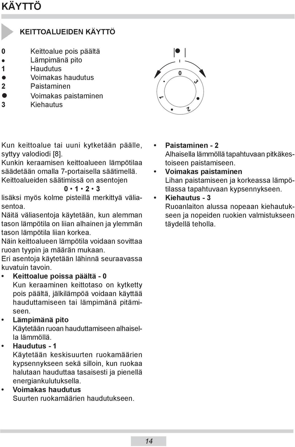 Keittoalueiden säätimissä on asen to jen 0 1 2 3 lisäksi myös kolme pisteillä merkittyä väliasentoa.