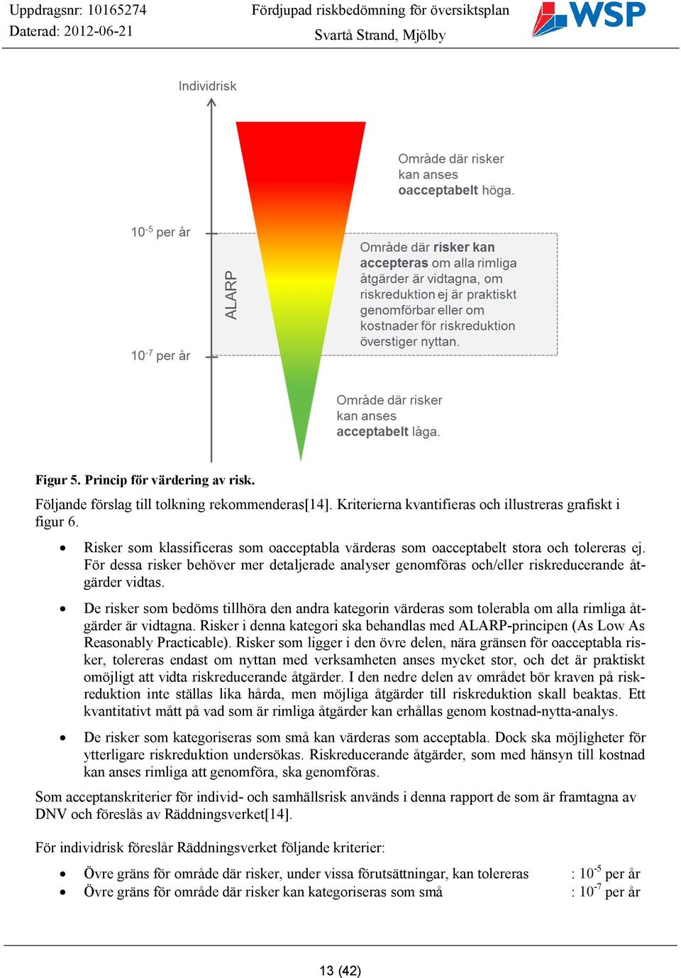 De risker som bedöms tillhöra den andra kategorin värderas som tolerabla om alla rimliga åtgärder är vidtagna.