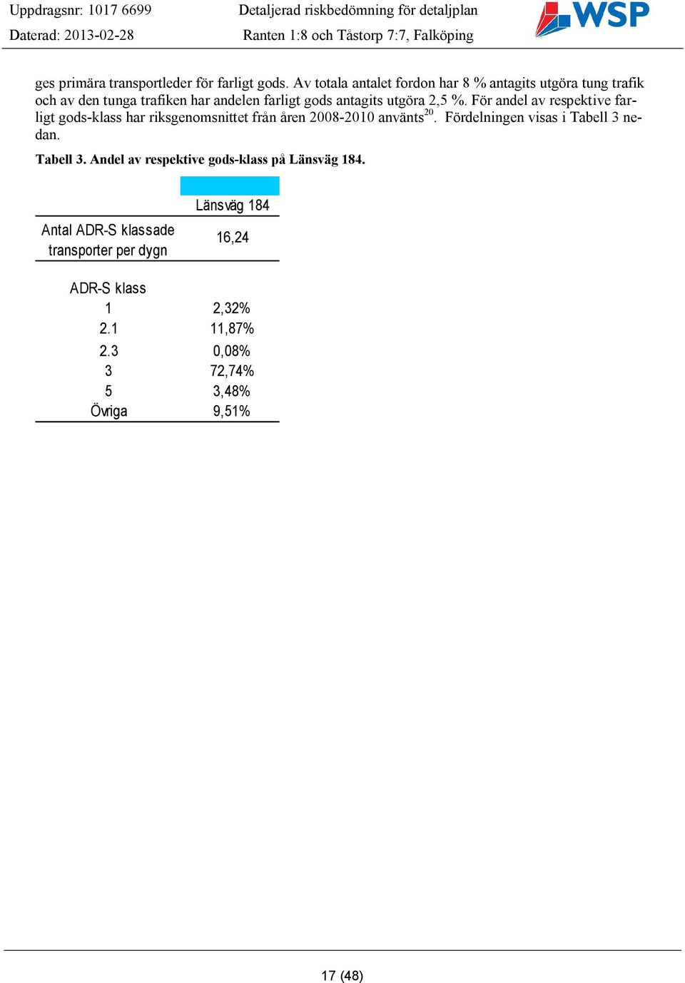 utgöra 2,5 %. För andel av respektive farligt gods-klass har riksgenomsnittet från åren 2008-2010 använts 20.