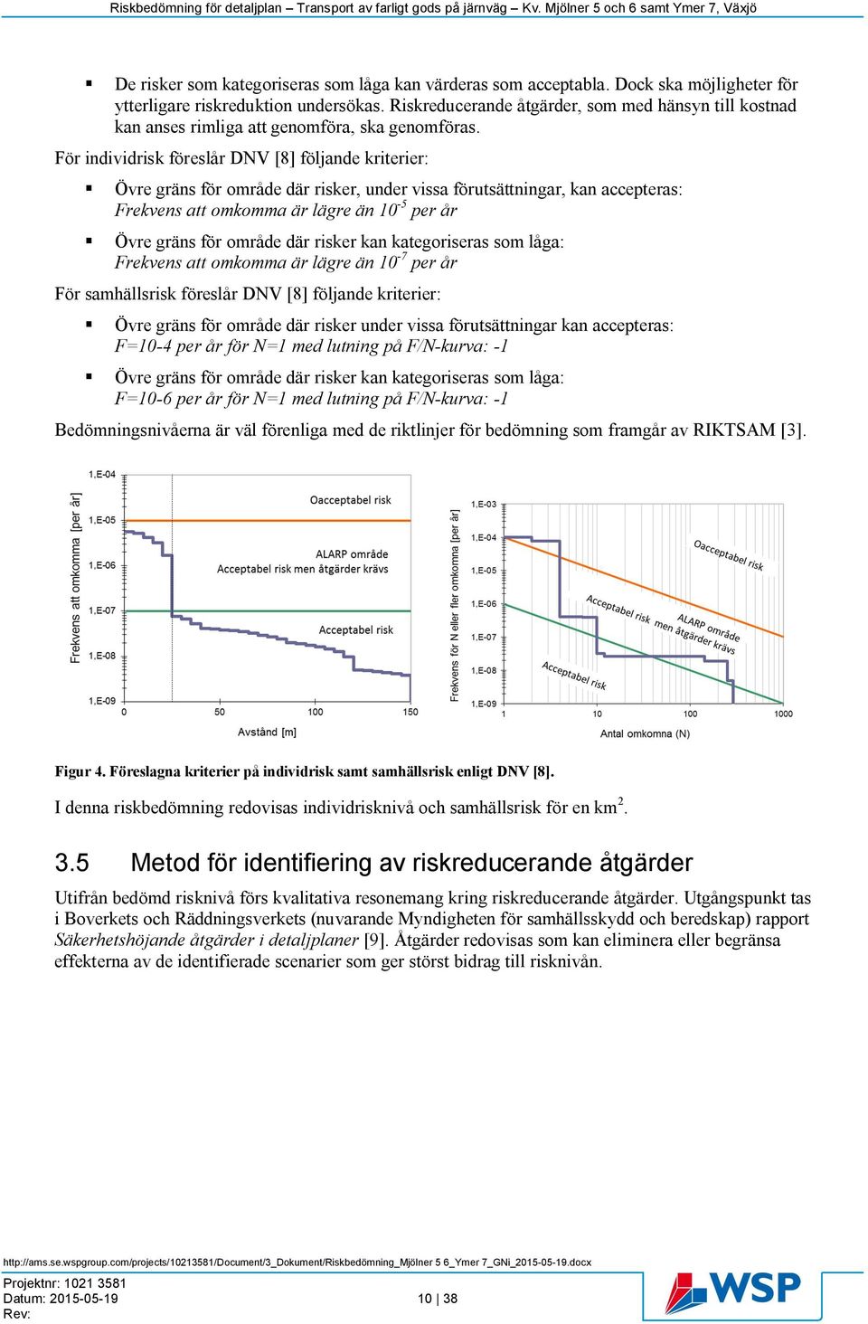 För individrisk föreslår DNV [8] följande kriterier: Övre gräns för område där risker, under vissa förutsättningar, kan accepteras: Frekvens att omkomma är lägre än 10-5 per år Övre gräns för område