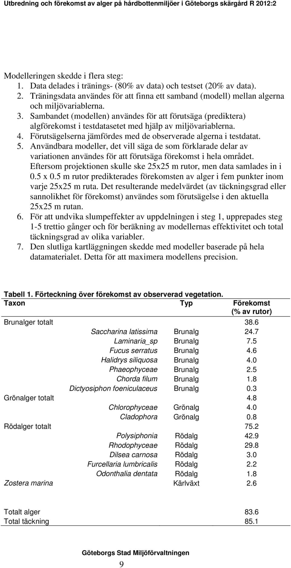 Användbara modeller, det vill säga de som förklarade delar av variationen användes för att förutsäga förekomst i hela området. Eftersom projektionen skulle ske 25x25 m rutor, men data samlades in i 0.