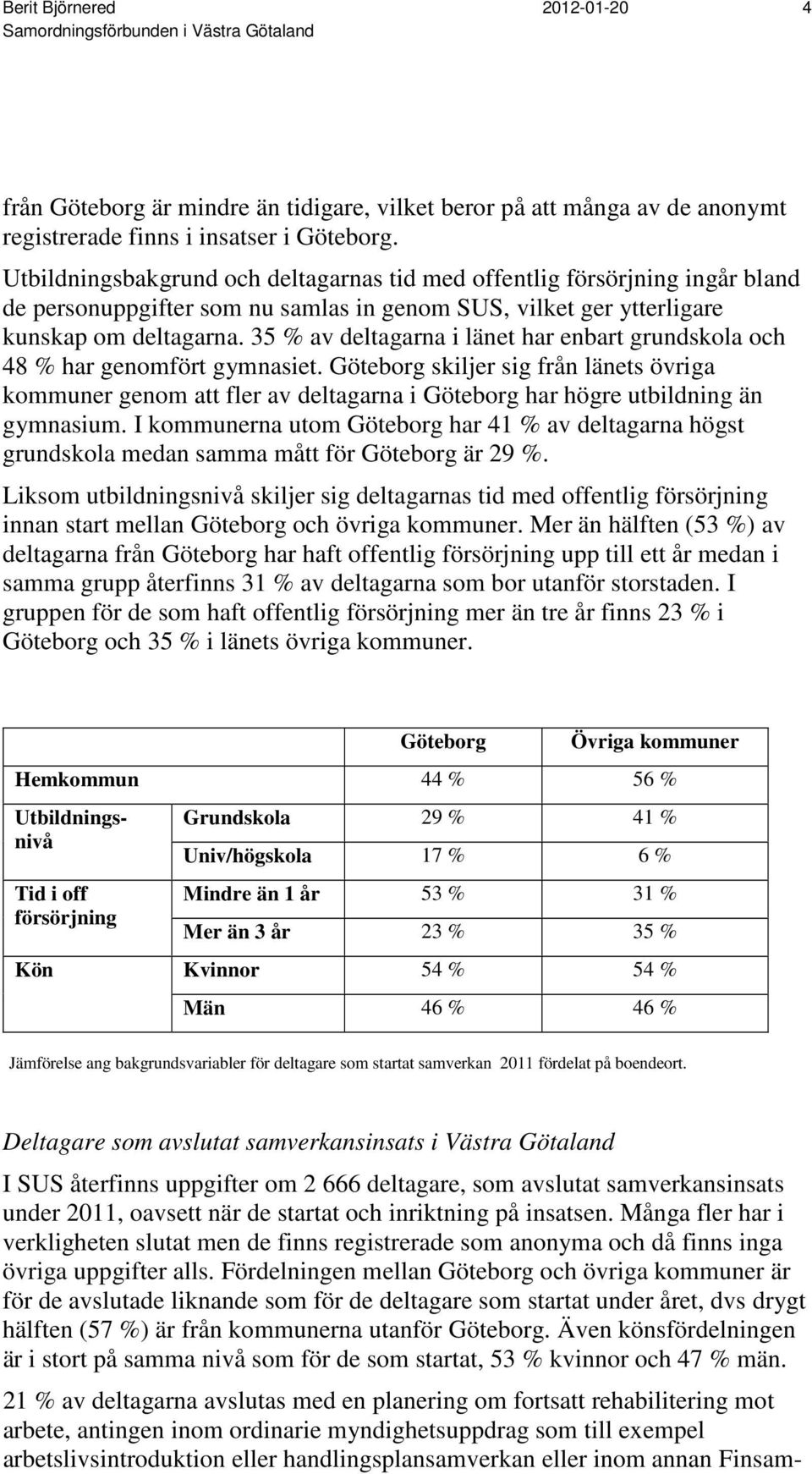 35 % av deltagarna i länet har enbart grundskola och 48 % har genomfört gymnasiet.