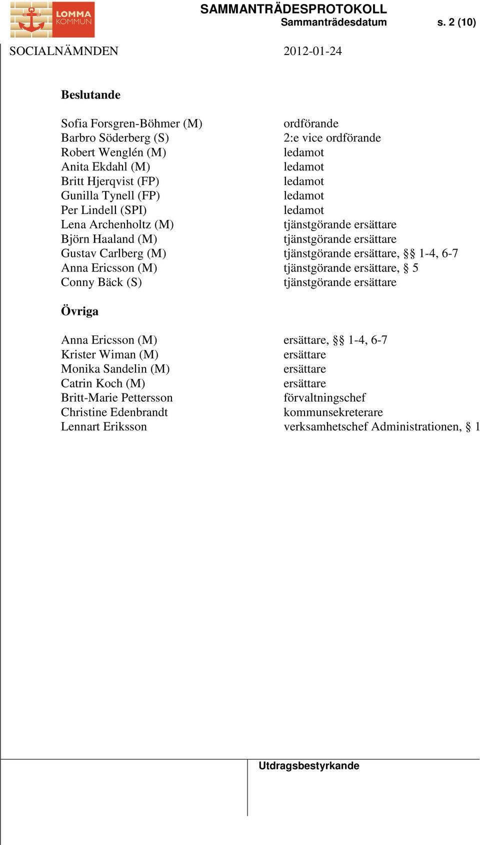 Tynell (FP) ledamot Per Lindell (SPI) ledamot Lena Archenholtz (M) tjänstgörande ersättare Björn Haaland (M) tjänstgörande ersättare Gustav Carlberg (M) tjänstgörande ersättare, 1-4,