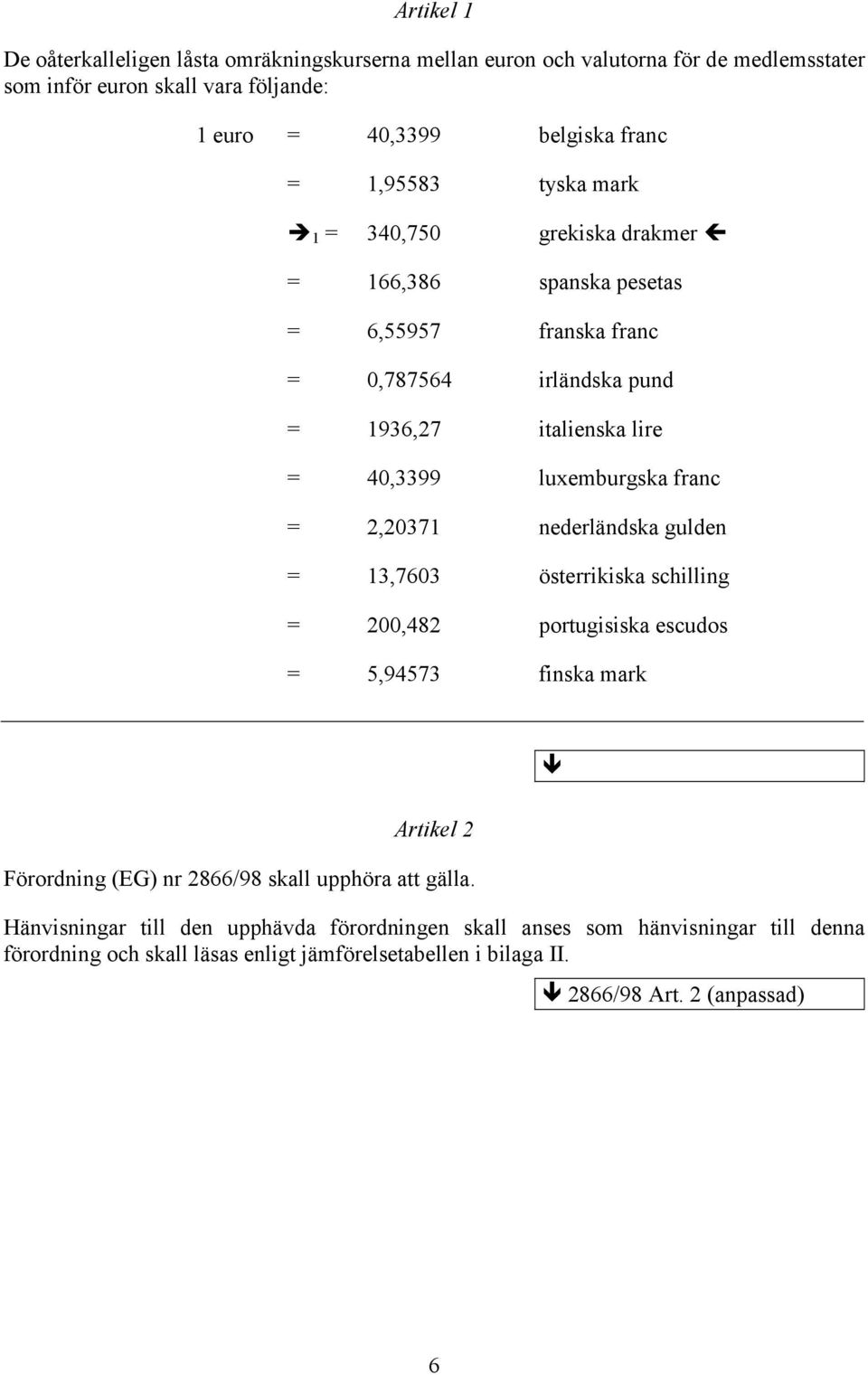 franc = 2,20371 nederländska gulden = 13,7603 österrikiska schilling = 200,482 portugisiska escudos = 5,94573 finska mark Artikel 2 Förordning (EG) nr 2866/98 skall upphöra att