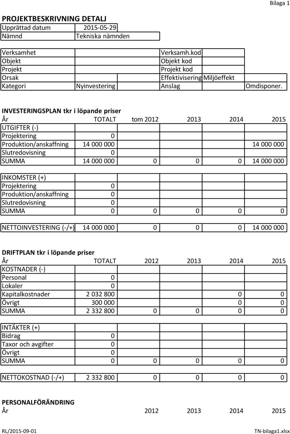 INVESTERINGSPLAN tkr i löpande priser År TOTALT tom 2012 2013 2014 2015 UTGIFTER (-) Projektering 0 Produktion/anskaffning 14 000 000 14 000 000 Slutredovisning 0 SUMMA 14 000 000 0 0 0 14 000 000