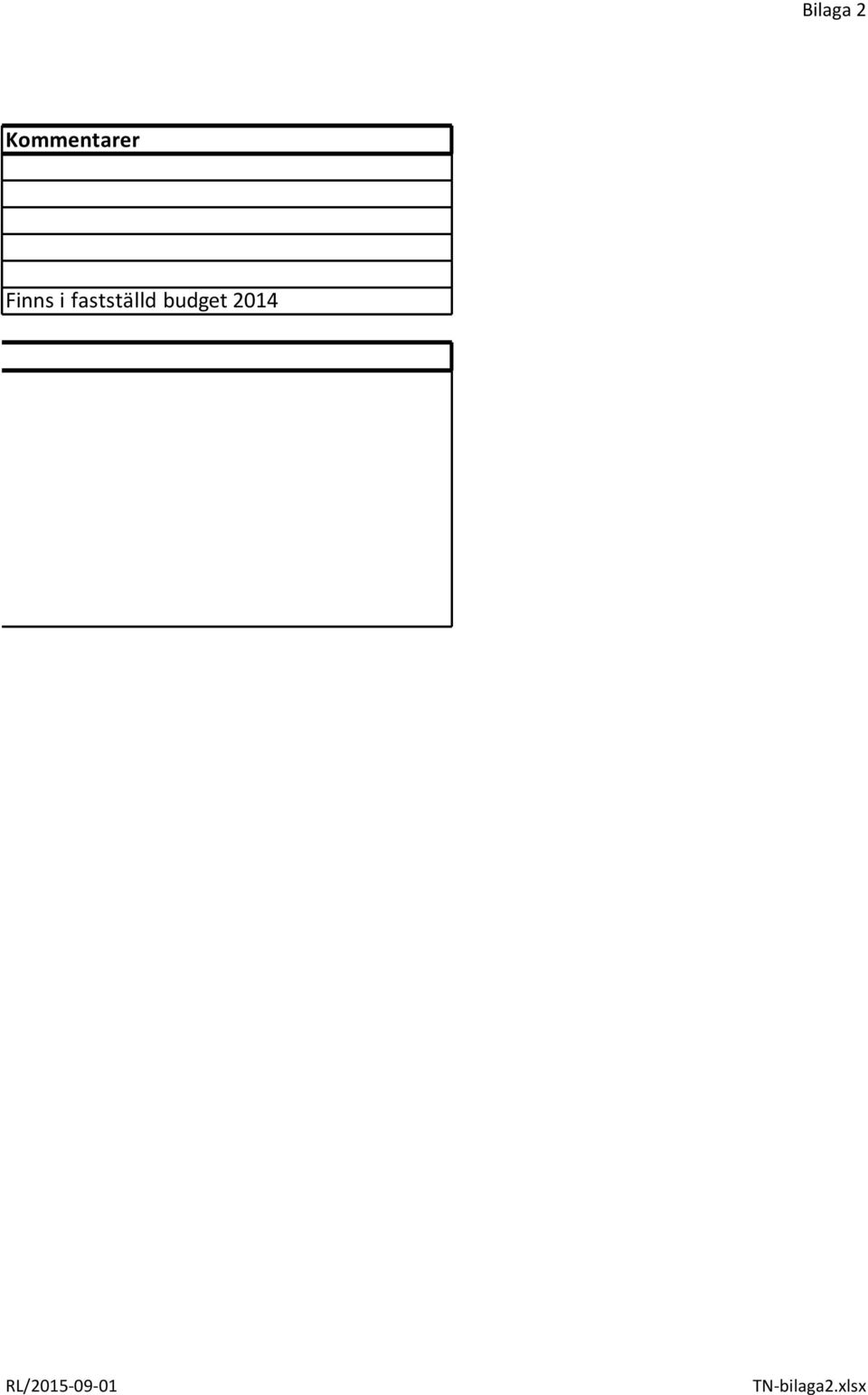 budget 2014