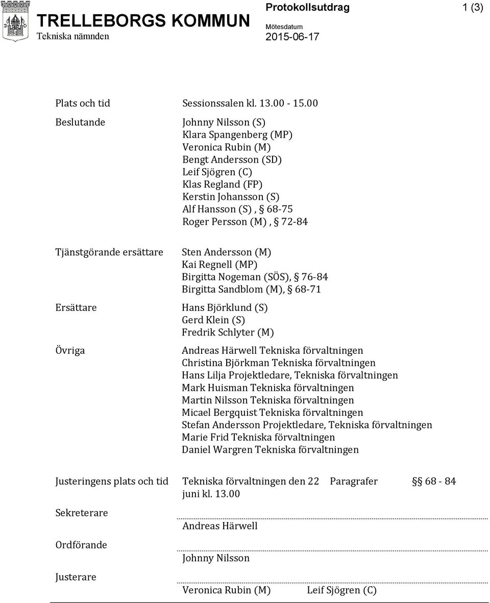 72-84 Tjänstgörande ersättare Sten Andersson (M) Kai Regnell (MP) Birgitta Nogeman (SÖS), 76-84 Birgitta Sandblom (M), 68-71 Ersättare Hans Björklund (S) Gerd Klein (S) Fredrik Schlyter (M) Övriga
