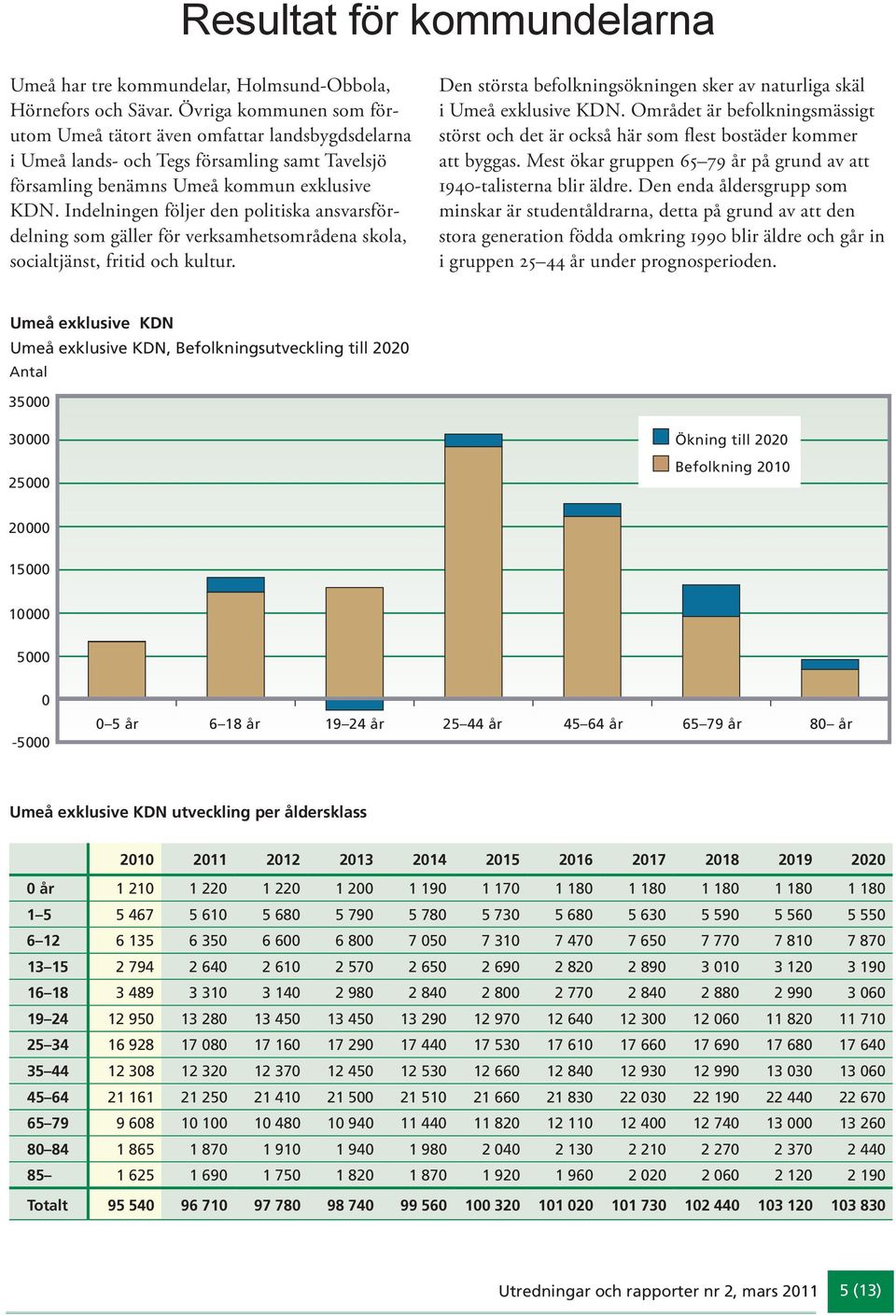 Indelningen följer den politiska ansvarsfördelning som gäller för verksamhetsområdena skola, socialtjänst, fritid och kultur.