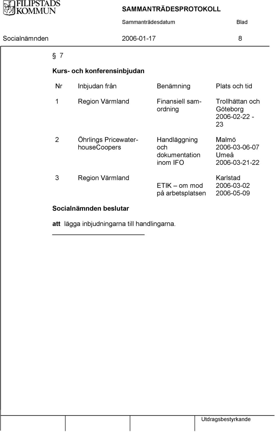 Handläggning och dokumentation inom IFO Malmö 2006-03-06-07 Umeå 2006-03-21-22 3 Region Värmland ETIK om mod