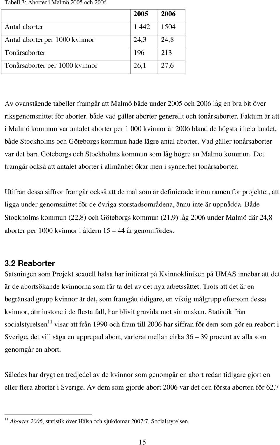 Faktum är att i Malmö kommun var antalet aborter per 1 000 kvinnor år 2006 bland de högsta i hela landet, både Stockholms och Göteborgs kommun hade lägre antal aborter.