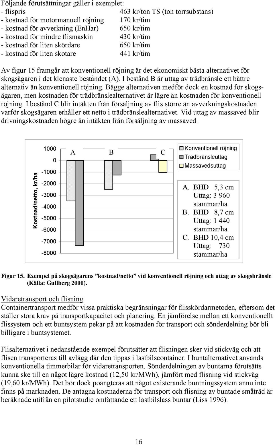 i det klenaste beståndet (A). I bestånd B är uttag av trädbränsle ett bättre alternativ än konventionell röjning.