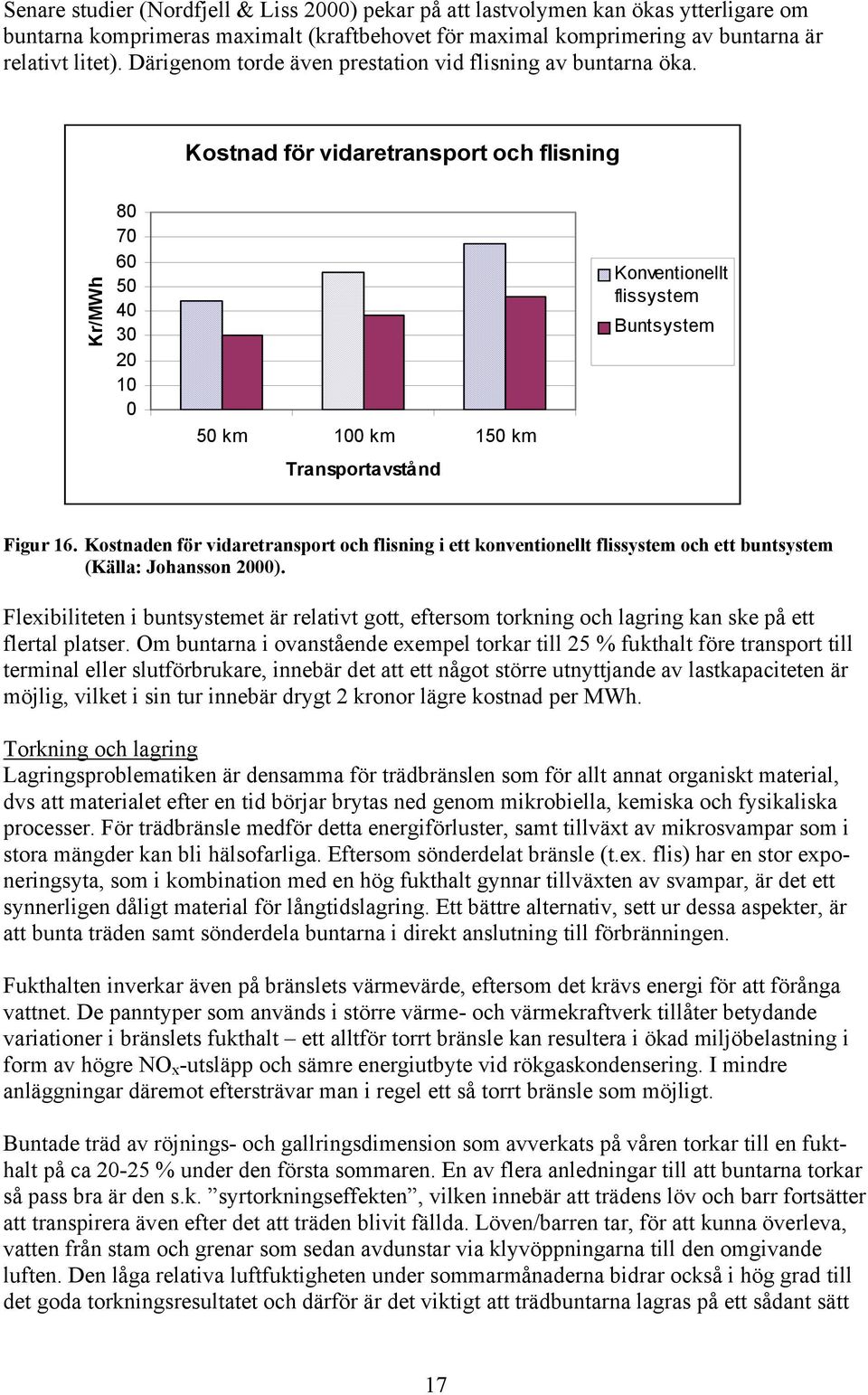 Kostnad för vidaretransport och flisning Kr/MWh 80 70 60 50 40 30 20 10 0 50 km 100 km 150 km Transportavstånd Konventionellt flissystem Buntsystem Figur 16.