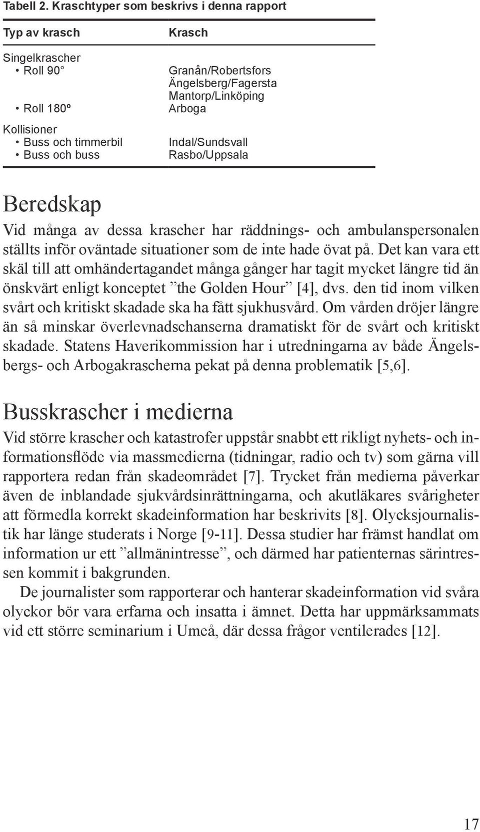 Arboga Indal/Sundsvall Rasbo/Uppsala Beredskap Vid många av dessa krascher har räddnings- och ambulanspersonalen ställts inför oväntade situationer som de inte hade övat på.