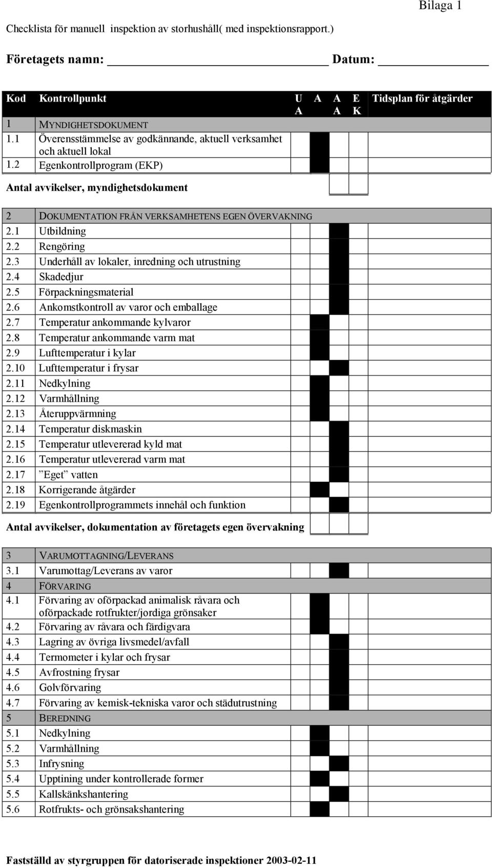 2 Egenkontrollprogram (EKP) A A A E K Tidsplan för åtgärder Antal avvikelser, myndighetsdokument 2 DOKUMENTATION FRÅN VERKSAMHETENS EGEN ÖVERVAKNING 2.1 Utbildning 2.2 Rengöring 2.