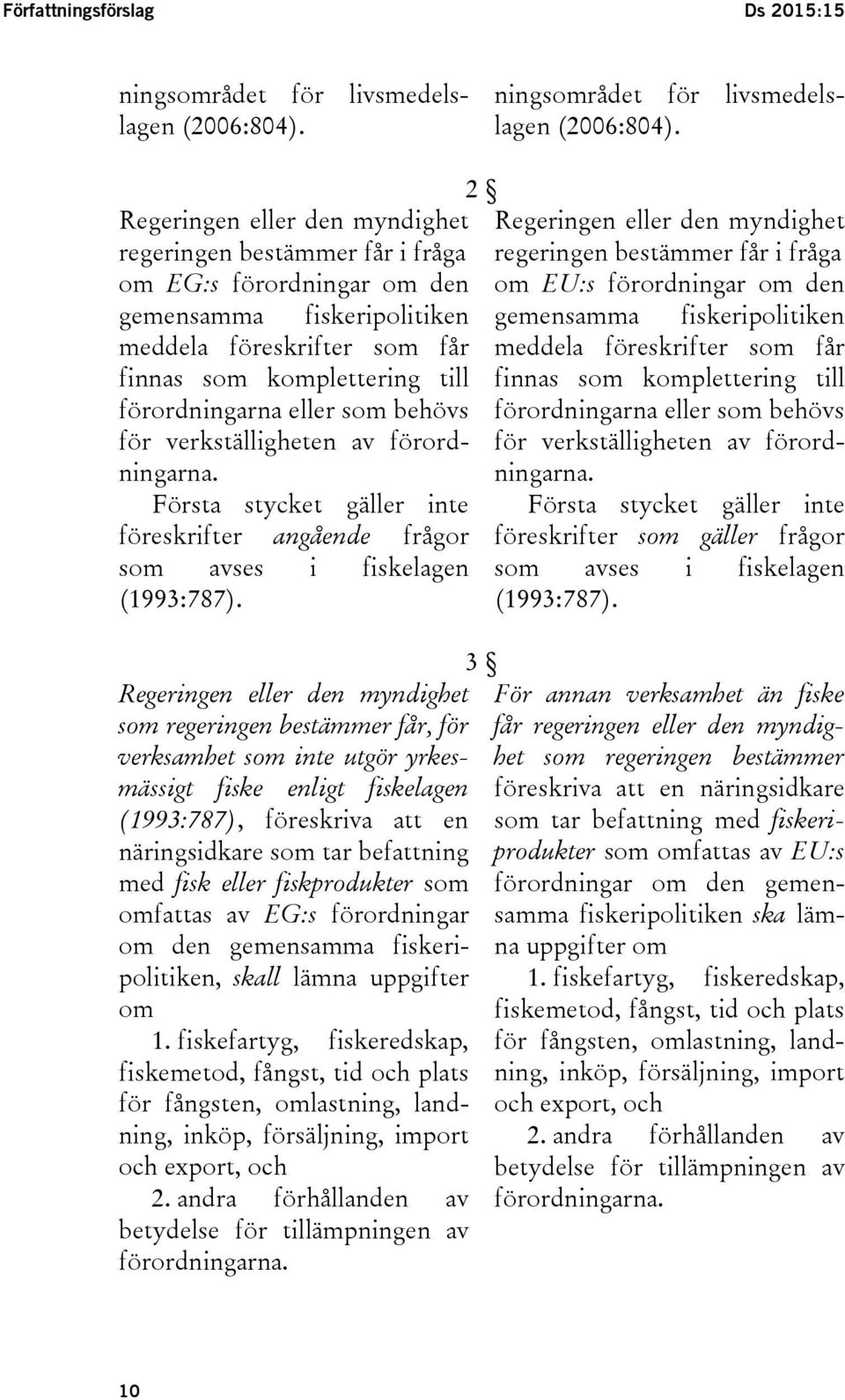 Regeringen eller den myndighet regeringen bestämmer får i fråga om EG:s förordningar om den gemensamma fiskeripolitiken meddela föreskrifter som får finnas som komplettering till förordningarna eller