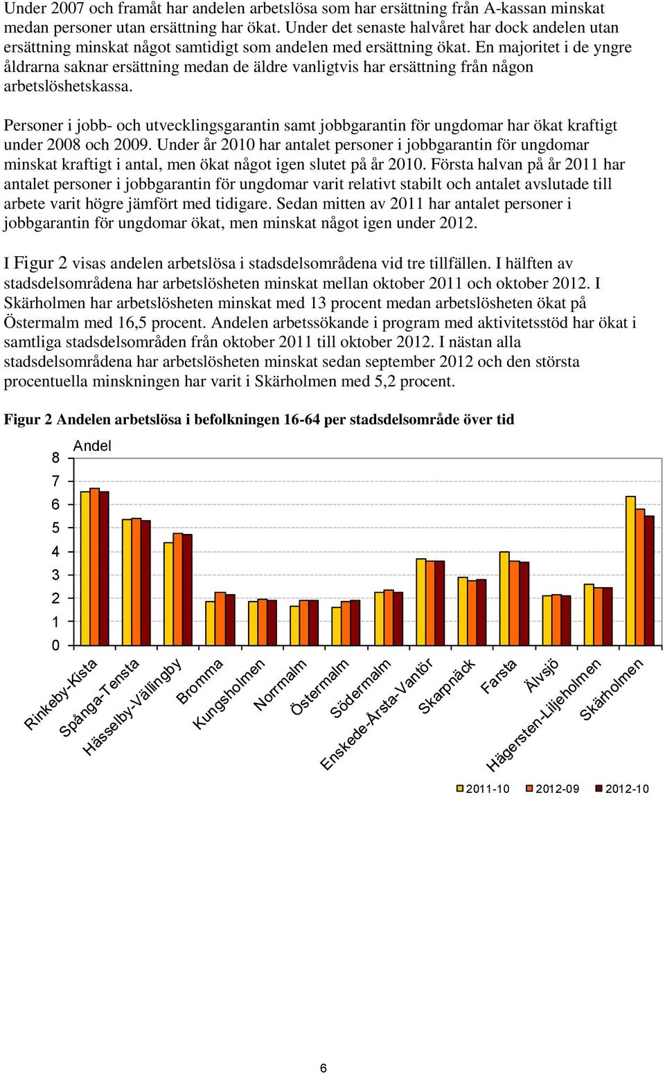 En majoritet i de yngre åldrarna saknar ersättning medan de äldre vanligtvis har ersättning från någon arbetslöshetskassa.