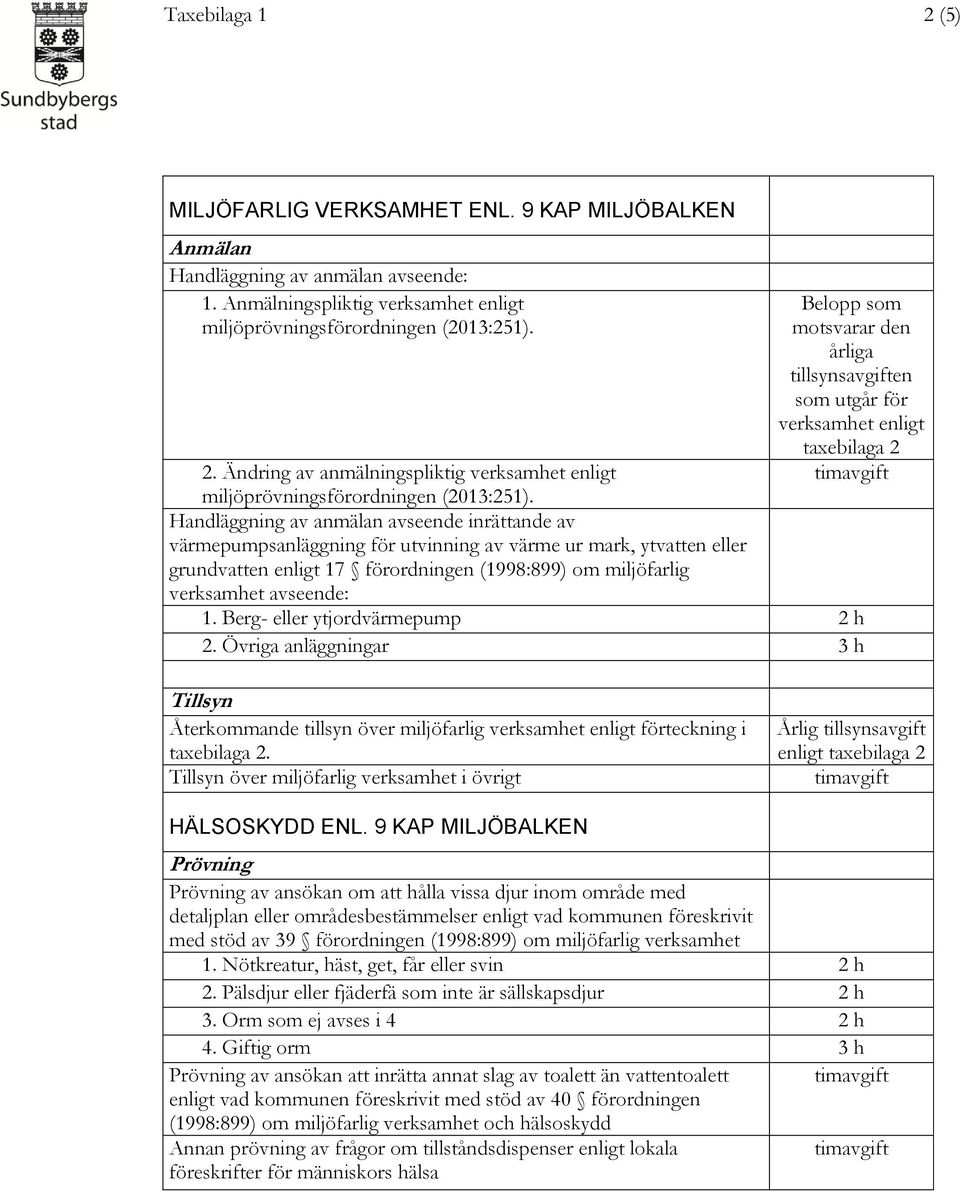 Handläggning av anmälan avseende inrättande av värmepumpsanläggning för utvinning av värme ur mark, ytvatten eller grundvatten enligt 17 förordningen (1998:899) om miljöfarlig verksamhet avseende: 1.