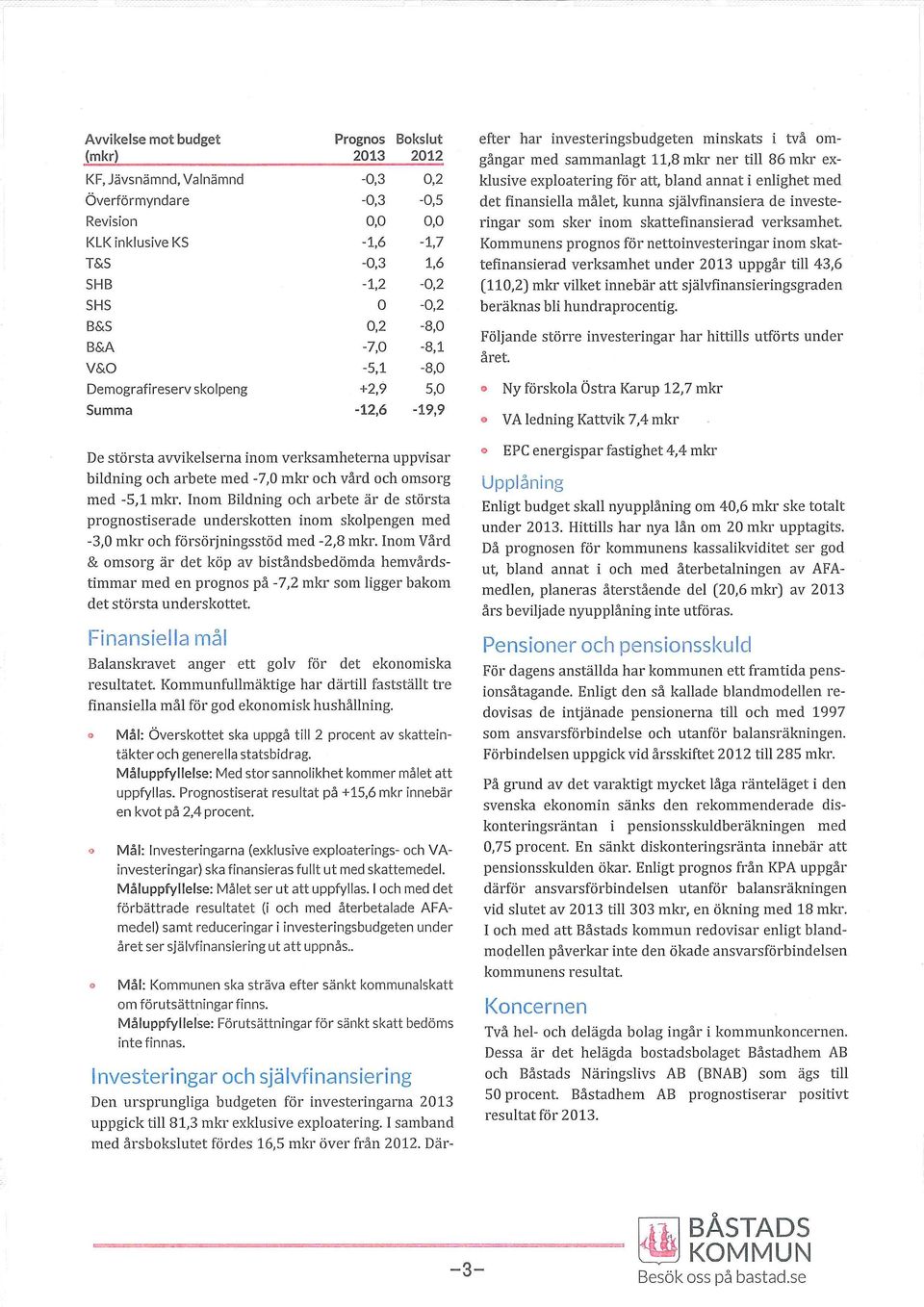 Inm Bildning ch arbete är de största prgnstiserade undersktten inm sklpengen med -3,0 mkr ch försörjningsstöd med -2,8 mkr.