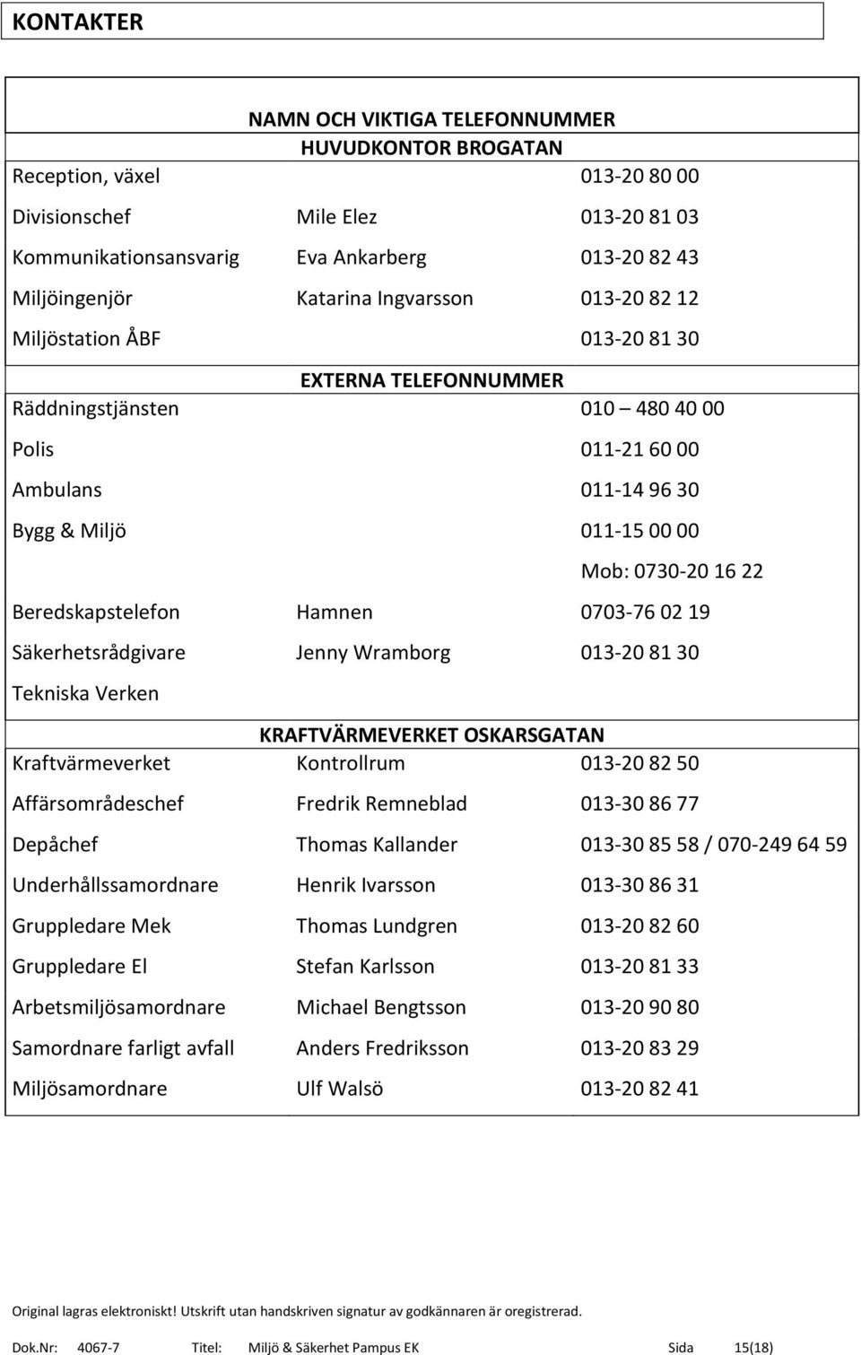 22 Beredskapstelefon Hamnen 0703-76 02 19 Säkerhetsrådgivare Tekniska Verken Jenny Wramborg 013-20 81 30 KRAFTVÄRMEVERKET OSKARSGATAN Kraftvärmeverket Kontrollrum 013-20 82 50 Affärsområdeschef