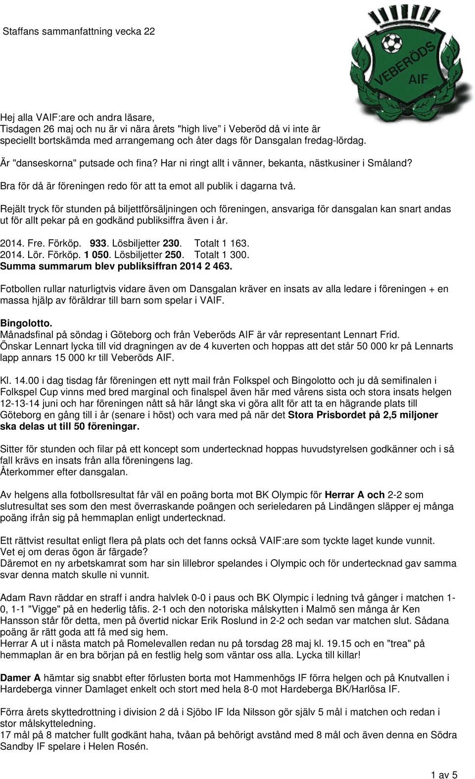 Rejält tryck för stunden på biljettförsäljningen och föreningen, ansvariga för dansgalan kan snart andas ut för allt pekar på en godkänd publiksiffra även i år. 2014. Fre. Förköp. 933.