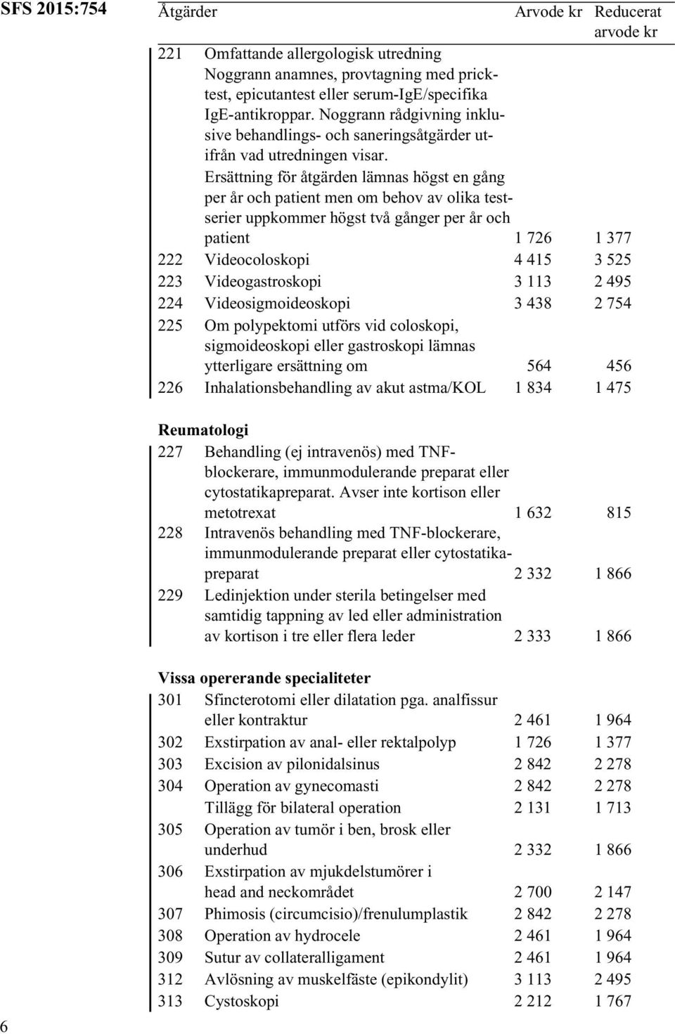 per år och patient men om behov av olika testserier uppkommer högst två gånger per år och patient 1 726 1 377 222 Videocoloskopi 4 415 3 525 223 Videogastroskopi 3 113 2 495 224 Videosigmoideoskopi 3