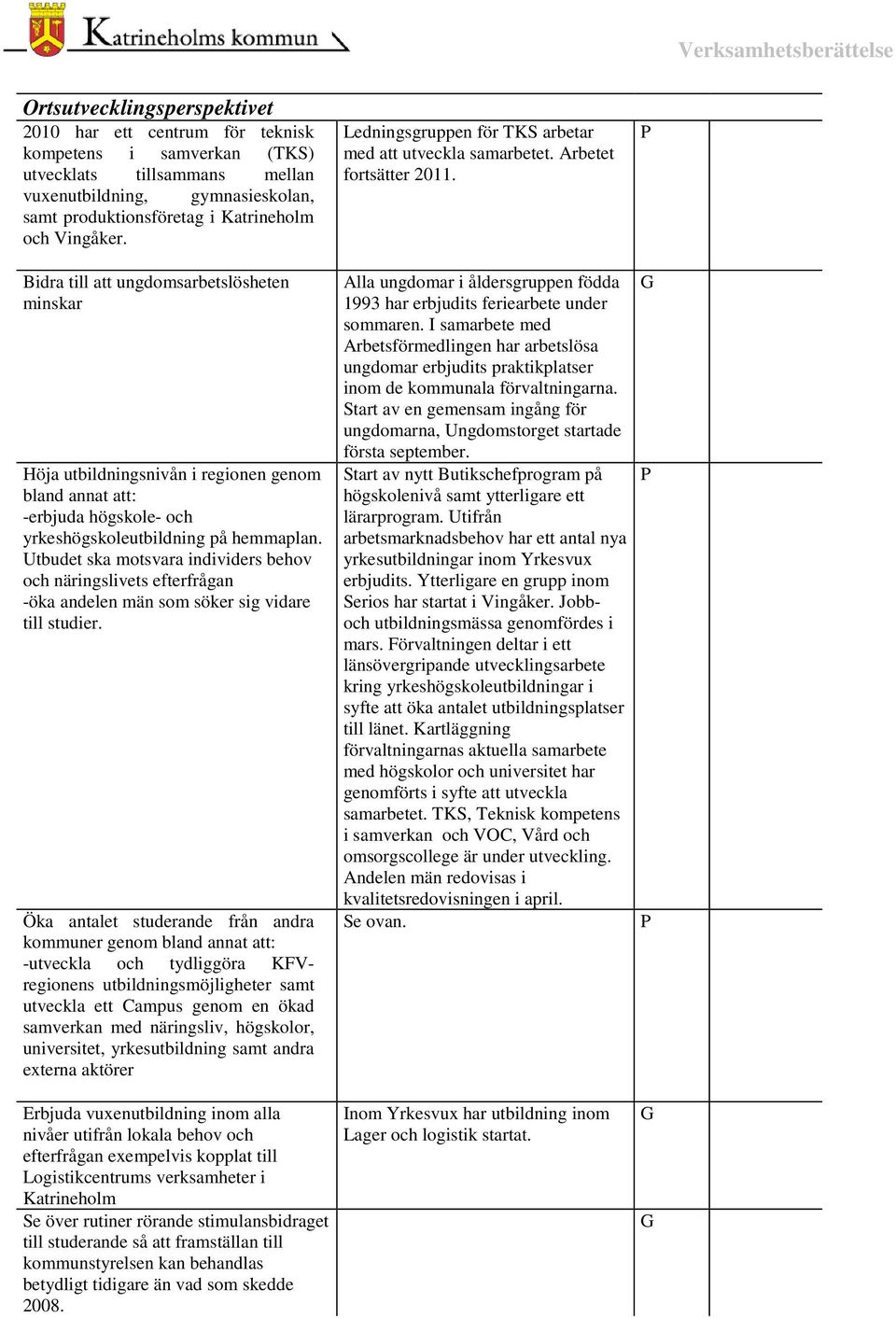 Utbudet ska motsvara individers behov och näringslivets efterfrågan -öka andelen män som söker sig vidare till studier.