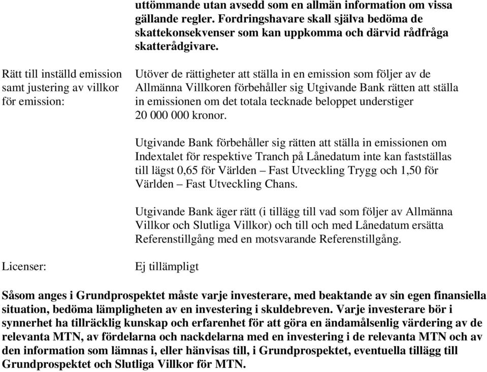 ställa in emissionen om det totala tecknade beloppet understiger 20 000 000 kronor.