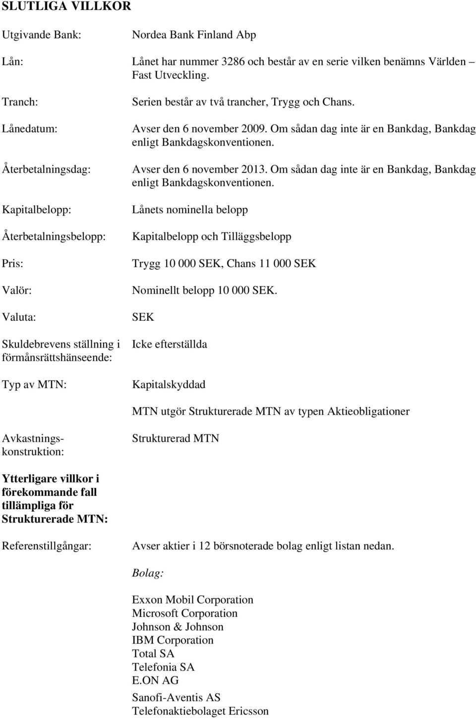 Chans. Avser den 6 november 2009. Om sådan dag inte är en Bankdag, Bankdag enligt Bankdagskonventionen.