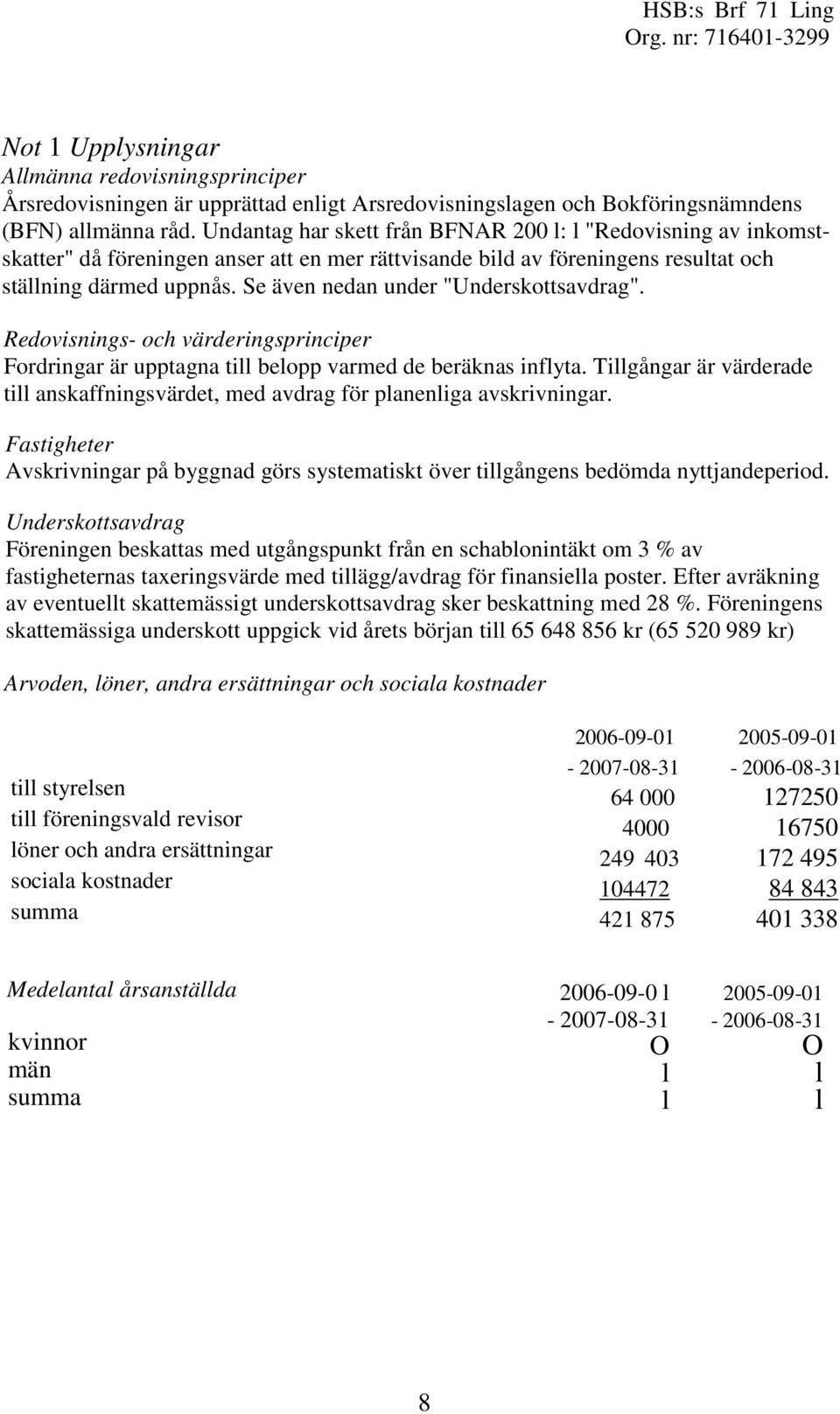Se även nedan under "Underskottsavdrag". Redovisnings- och värderingsprinciper Fordringar är upptagna till belopp varmed de beräknas inflyta.