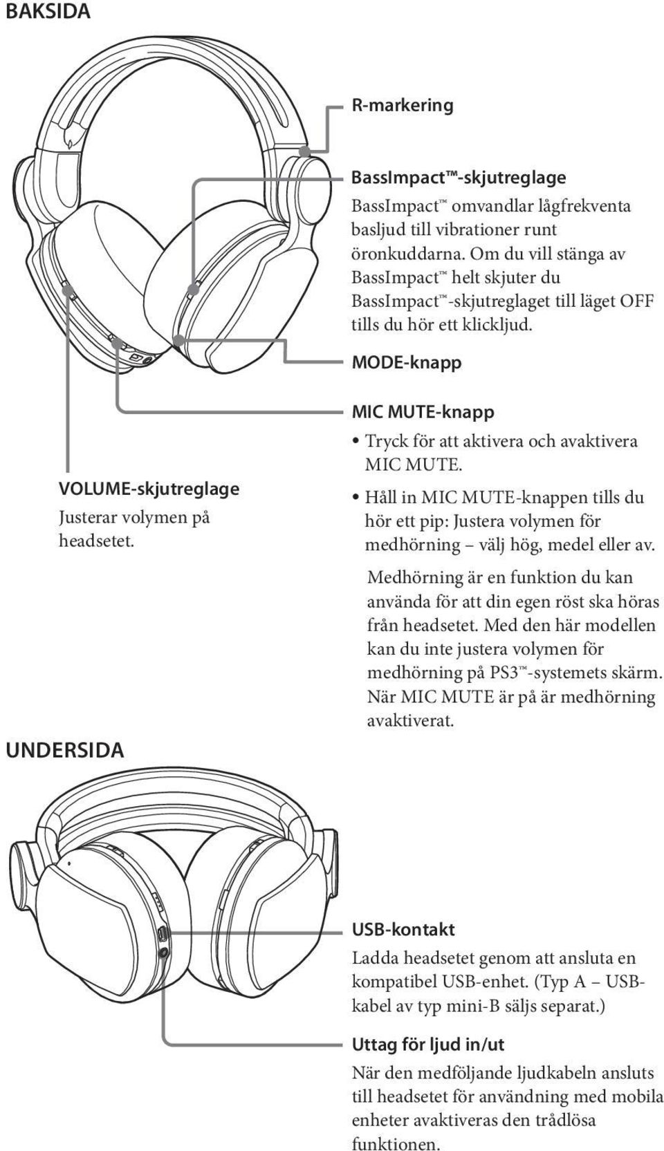 Undersida MIC MUTE-knapp Tryck för att aktivera och avaktivera MIC MUTE. Håll in MIC MUTE-knappen tills du hör ett pip: Justera volymen för medhörning välj hög, medel eller av.