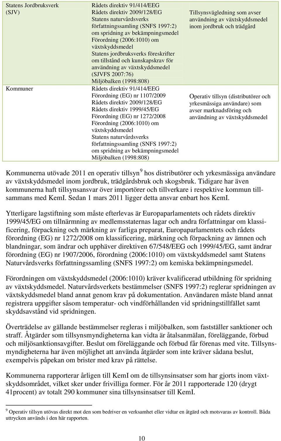 Förordning (EG) nr 1107/2009 Rådets direktiv 2009/128/EG Rådets direktiv 1999/45/EG Förordning (EG) nr 1272/2008 Förordning (2006:1010) om växtskyddsmedel Statens naturvårdsverks författningssamling