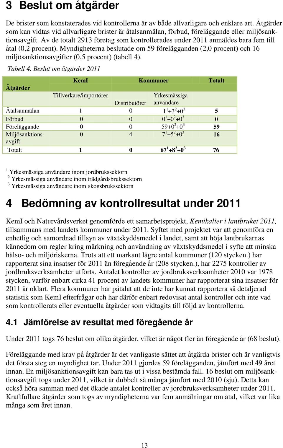 Av de totalt 2913 företag som kontrollerades under 2011 anmäldes bara fem till åtal (0,2 procent).