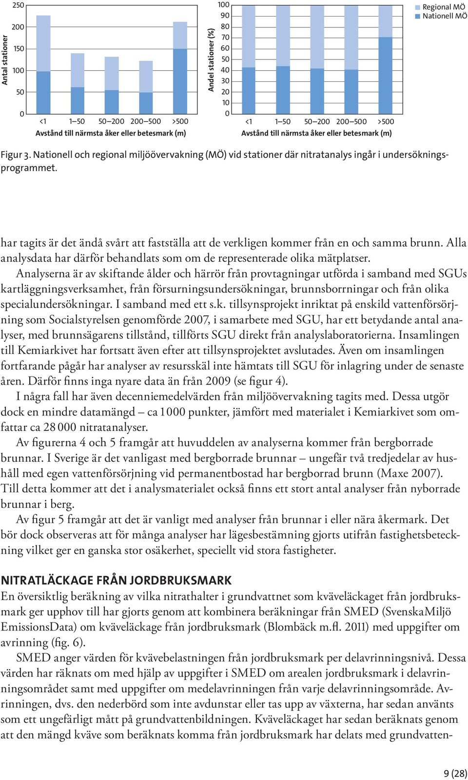 har tagits är det ändå svårt att fastställa att de verkligen kommer från en och samma brunn. Alla analysdata har därför behandlats som om de representerade olika mätplatser.