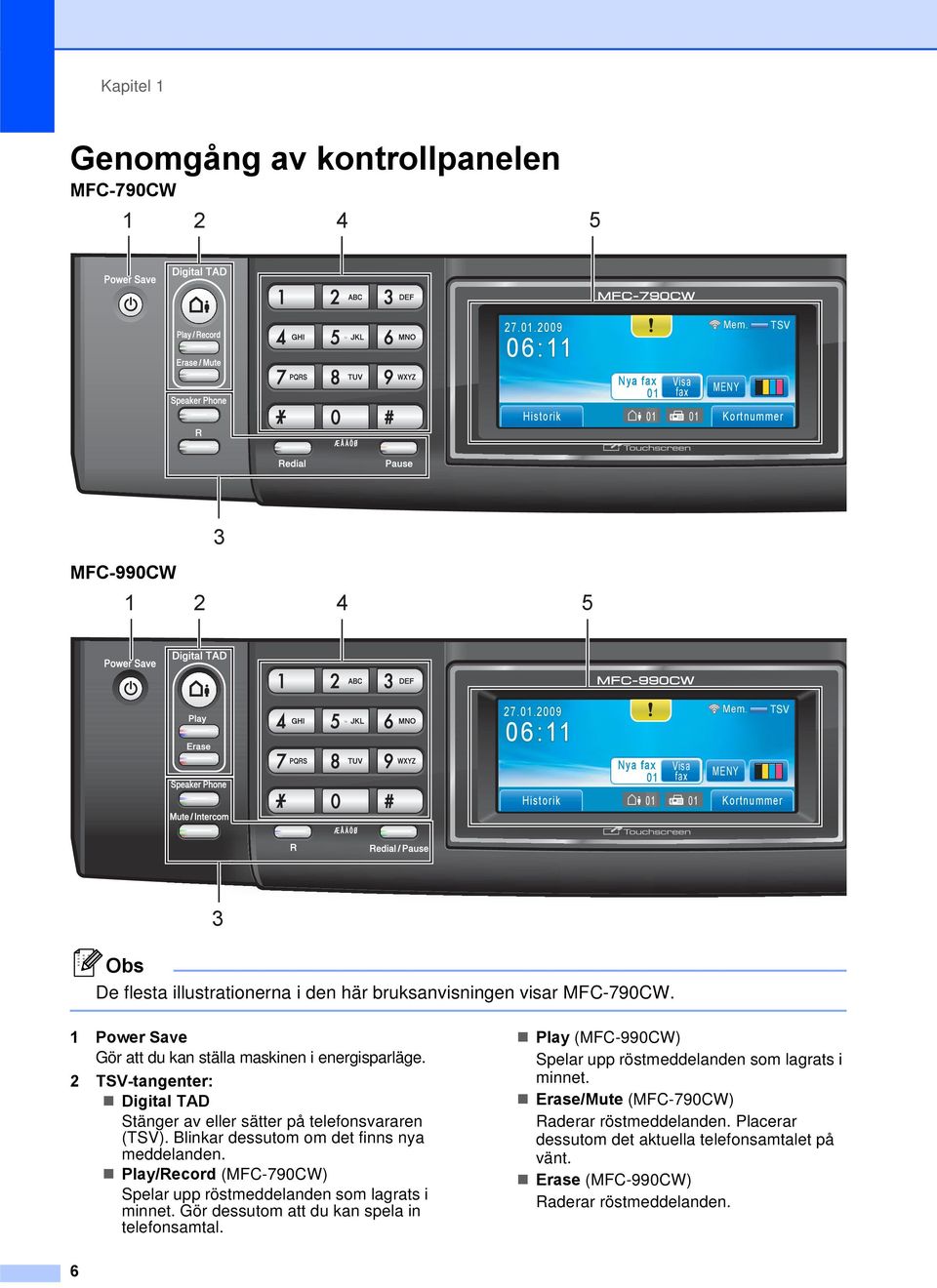 1 Power Save Gör att du kan ställa maskinen i energisparläge. 2 TSV-tangenter: Digital TAD Stänger av eller sätter på telefonsvararen (TSV). Blinkar dessutom om det finns nya meddelanden.
