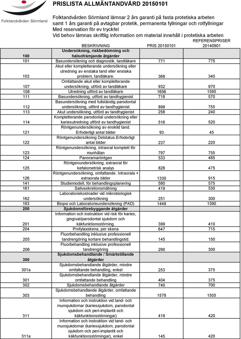 hälsofrämjande åtgärder 101 Basundersökning och diagnostik, tandläkare 771 775 Akut eller kompletterande undersökning eller utredning av enstaka tand eller enstaka 103 problem, tandläkare.