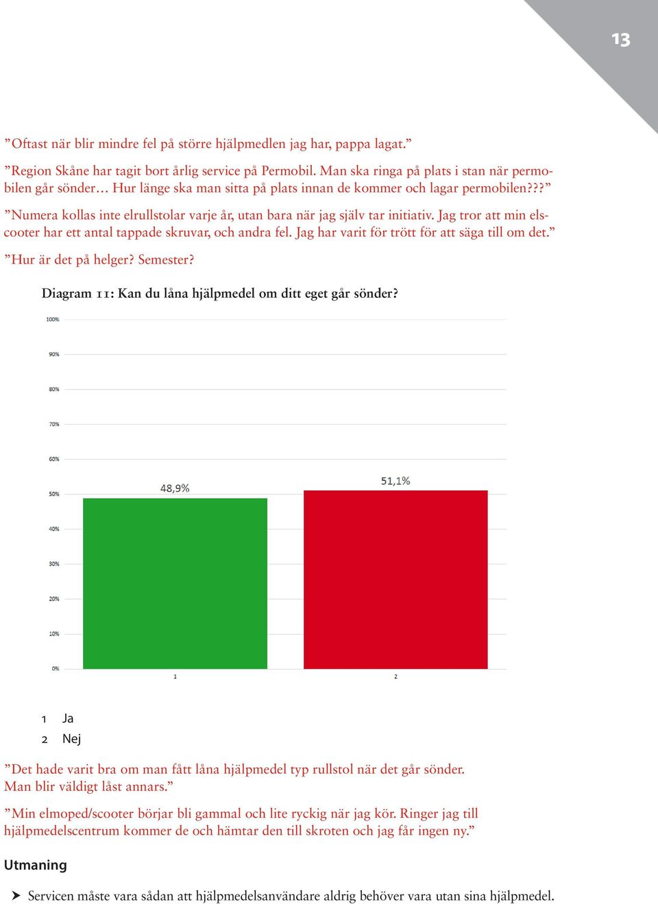 ?? Numera kollas inte elrullstolar varje år, utan bara när jag själv tar initiativ. Jag tror att min elscooter har ett antal tappade skruvar, och andra fel.