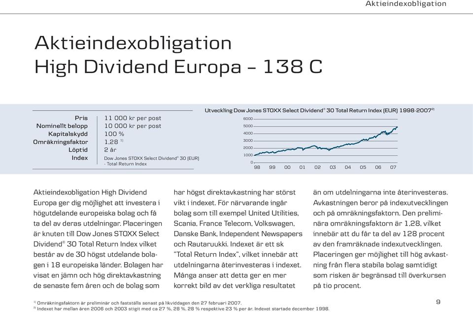 06 07 Aktieindexobligation High Dividend Europa ger dig möjlighet att investera i högutdelande europeiska bolag och få ta del av deras utdelningar.
