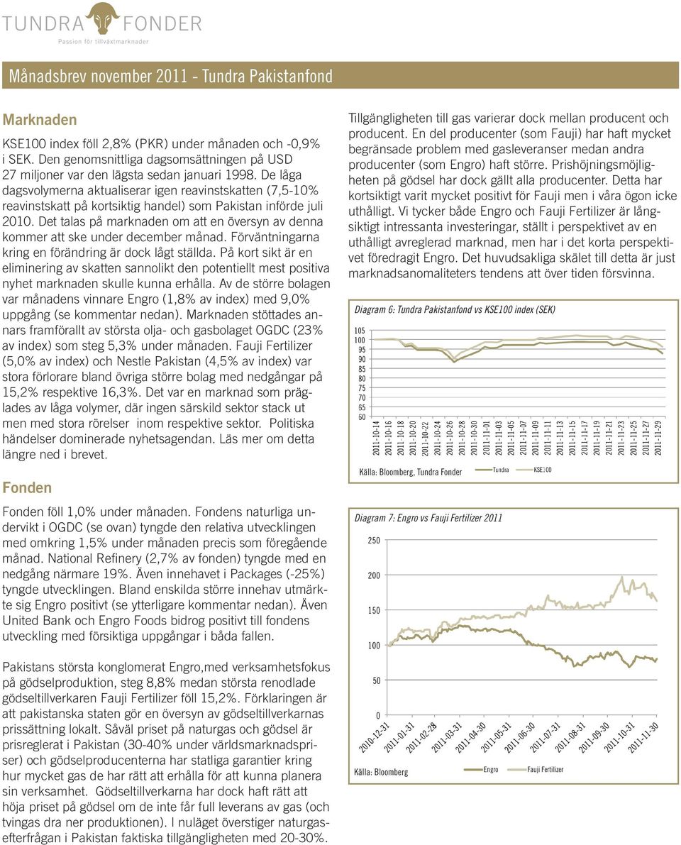 De låga dagsvolymerna aktualiserar igen reavinstskatten (7,5-10% reavinstskatt på kortsiktig handel) som Pakistan införde juli 2010.