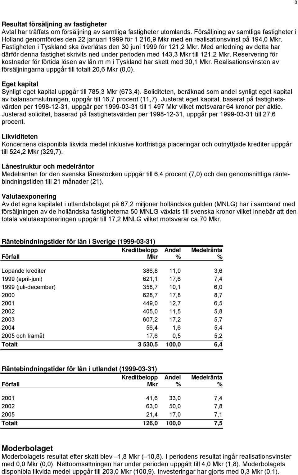 Fastigheten i Tyskland ska överlåtas den 30 juni 1999 för 121,2 Mkr. Med anledning av detta har därför denna fastighet skrivits ned under perioden med 143,3 Mkr till 121,2 Mkr.