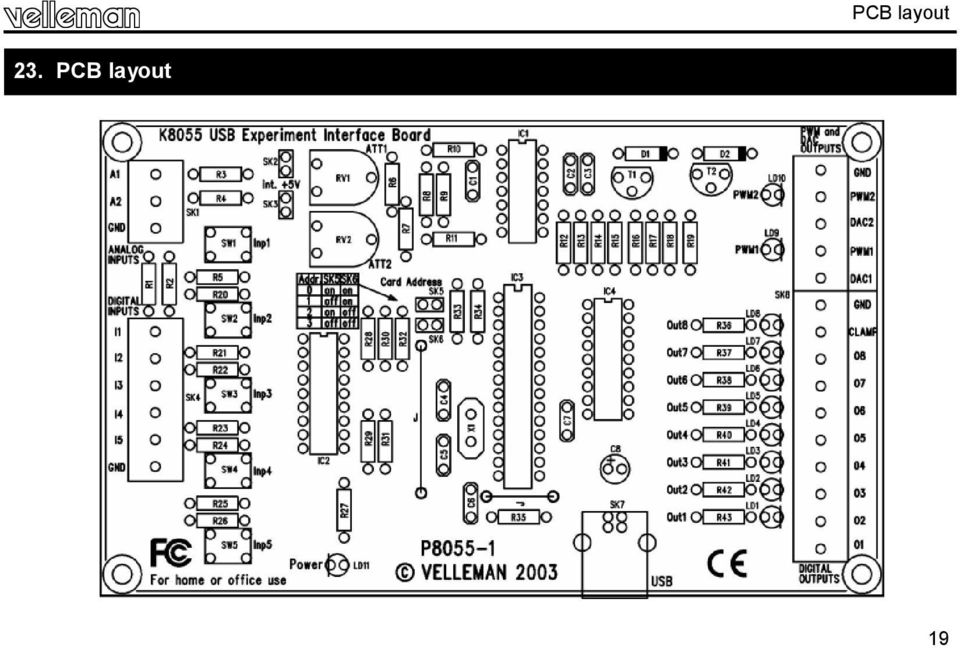 layout 19