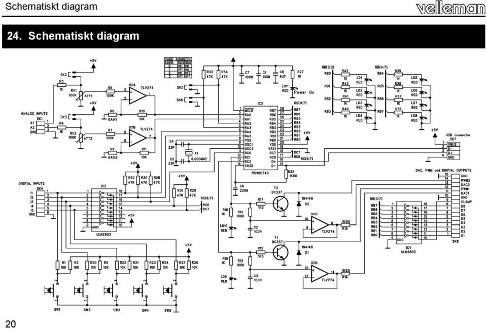 diagram 20
