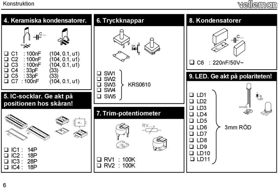 Ge akt på positionen hos skåran! IC1 : 14P IC2 : 18P IC3 : 28P IC4 : 18P C... SW1 SW2 SW3 SW4 SW5 SW... KRS0610 7.