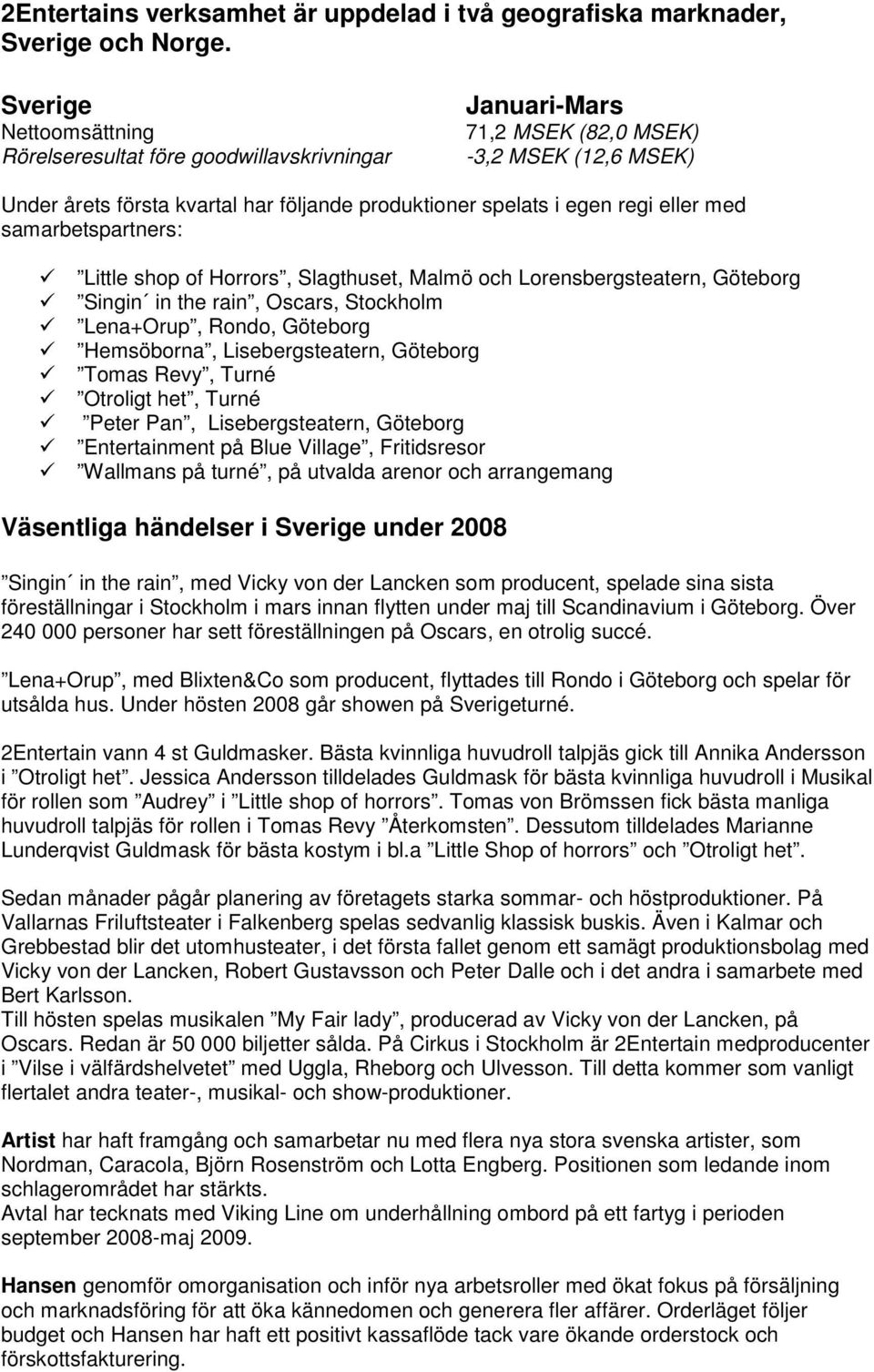 eller med samarbetspartners: Little shop of Horrors, Slagthuset, Malmö och Lorensbergsteatern, Göteborg Singin in the rain, Oscars, Stockholm Lena+Orup, Rondo, Göteborg Hemsöborna, Lisebergsteatern,