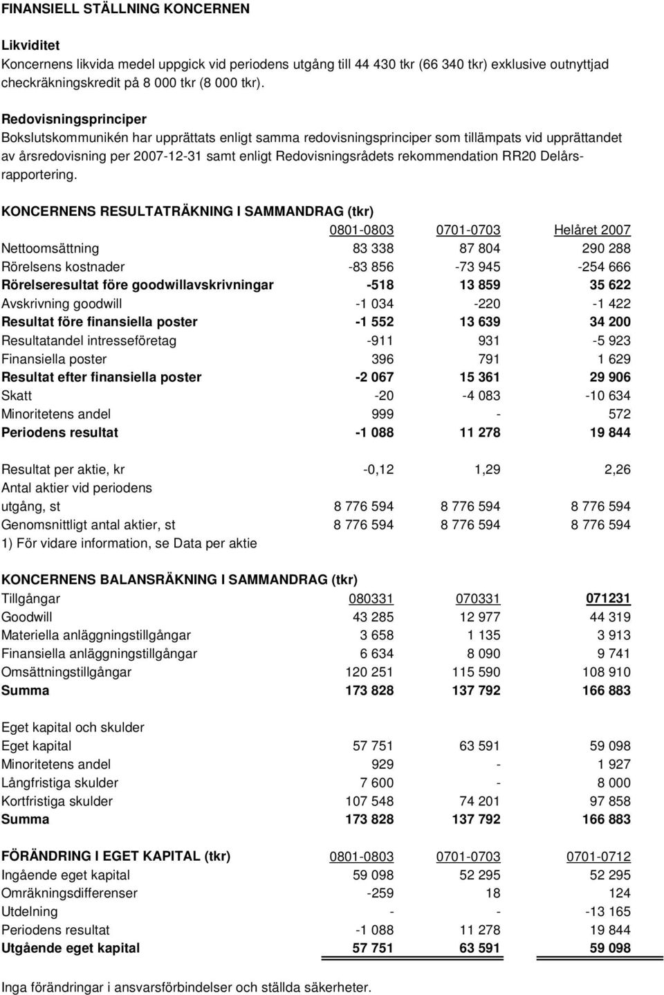 rekommendation RR20 Delårsrapportering.