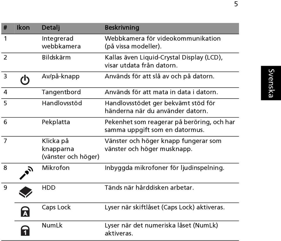 6 Pekplatta Pekenhet som reagerar på beröring, och har samma uppgift som en datormus.