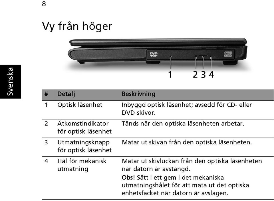 3 Utmatningsknapp för optisk läsenhet 4 Häl för mekanisk utmatning Matar ut skivan från den optiska läsenheten.