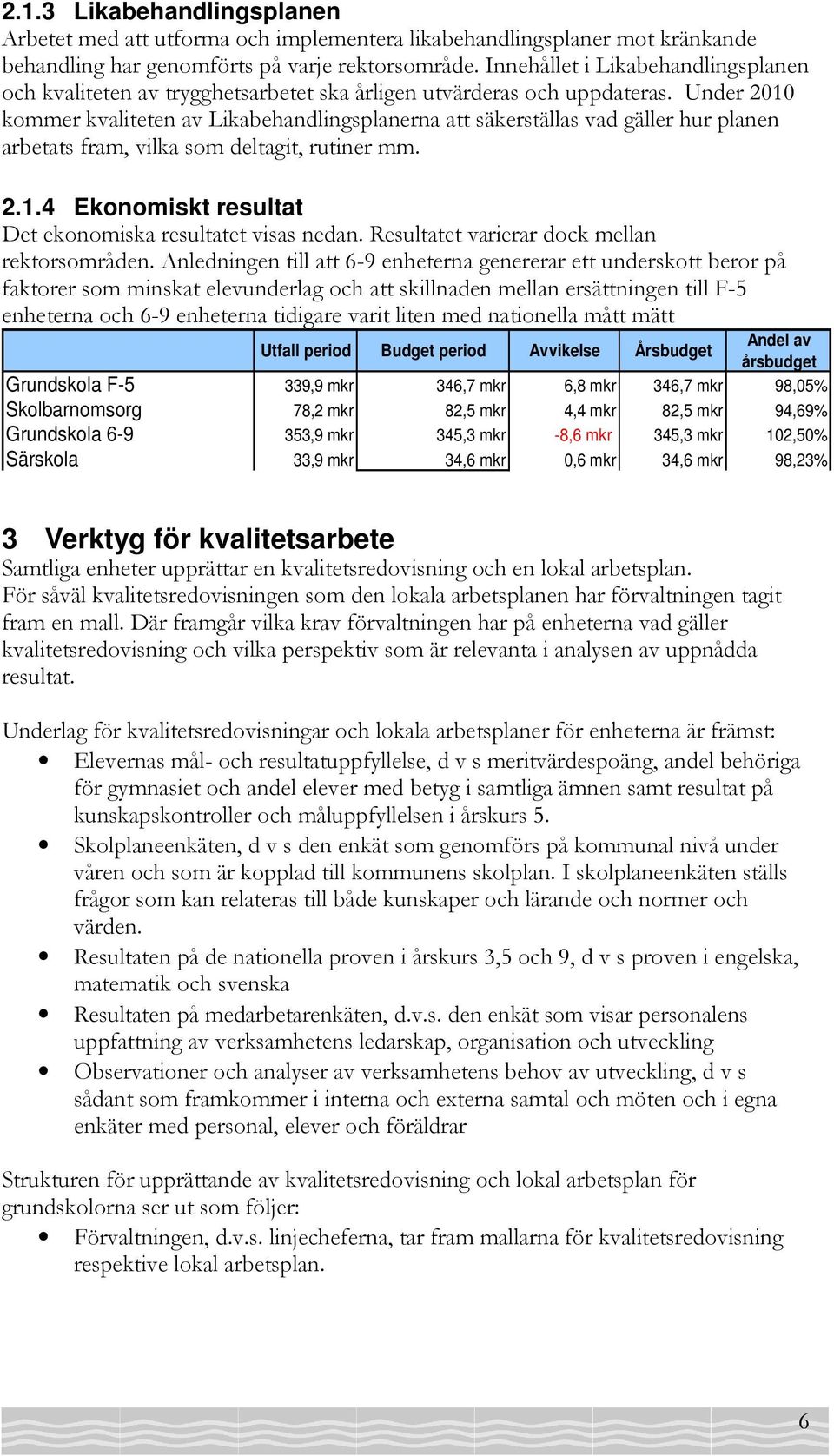 Under 2010 kommer kvaliteten av Likabehandlingsplanerna att säkerställas vad gäller hur planen arbetats fram, vilka som deltagit, rutiner mm. 2.1.4 Ekonomiskt resultat Det ekonomiska resultatet visas nedan.