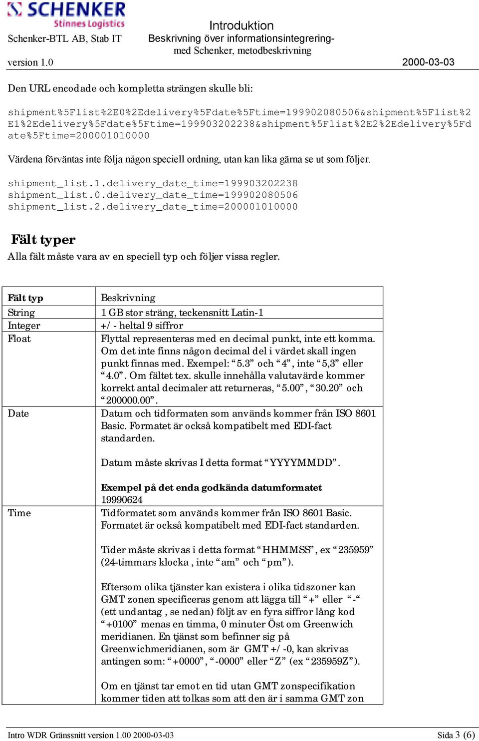 shipment_list.1.delivery_date_time=199903202238 shipment_list.0.delivery_date_time=199902080506 shipment_list.2.delivery_date_time=200001010000 Fält typer Alla fält måste vara av en speciell typ och följer vissa regler.